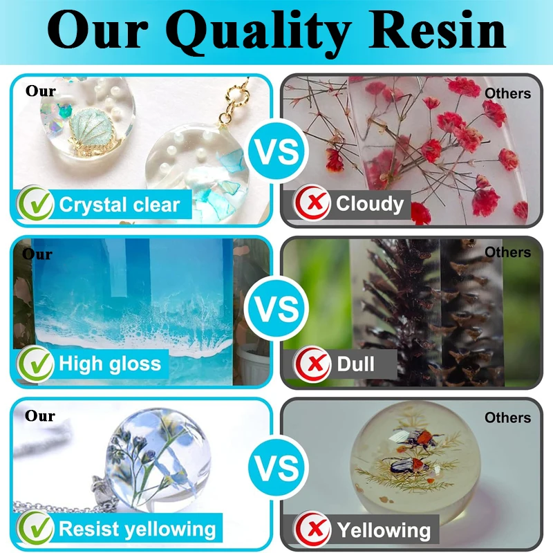 500ml/1000ml Epoxy Resin Kit C - Gold Foil Flakes review and price