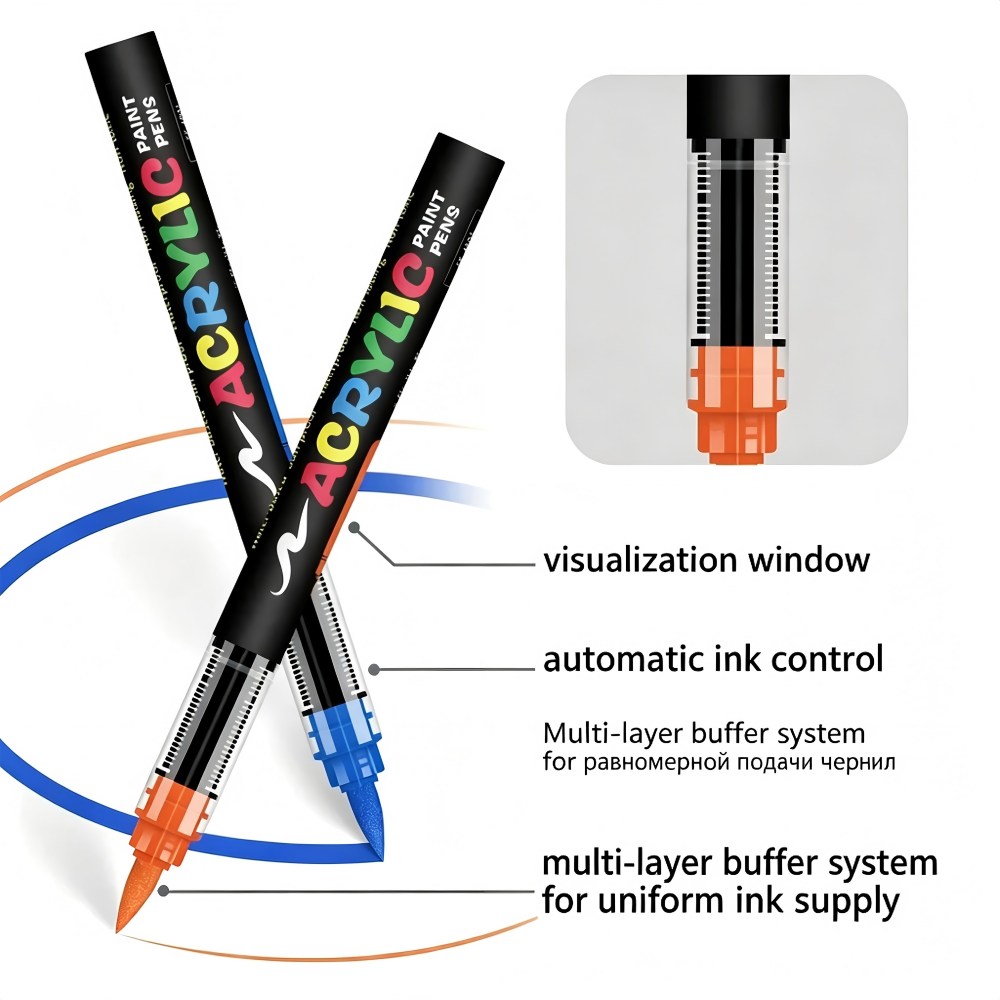 High Quality Acrylic Paint Pen - Copic Marker Classic review and price